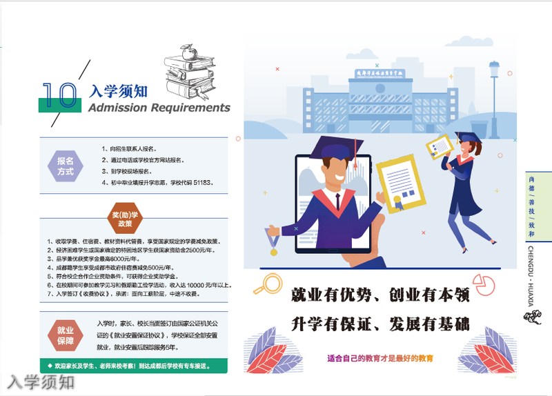 /p成都華夏旅游商務學校入學須知 成都華夏旅游商務學校入學須知