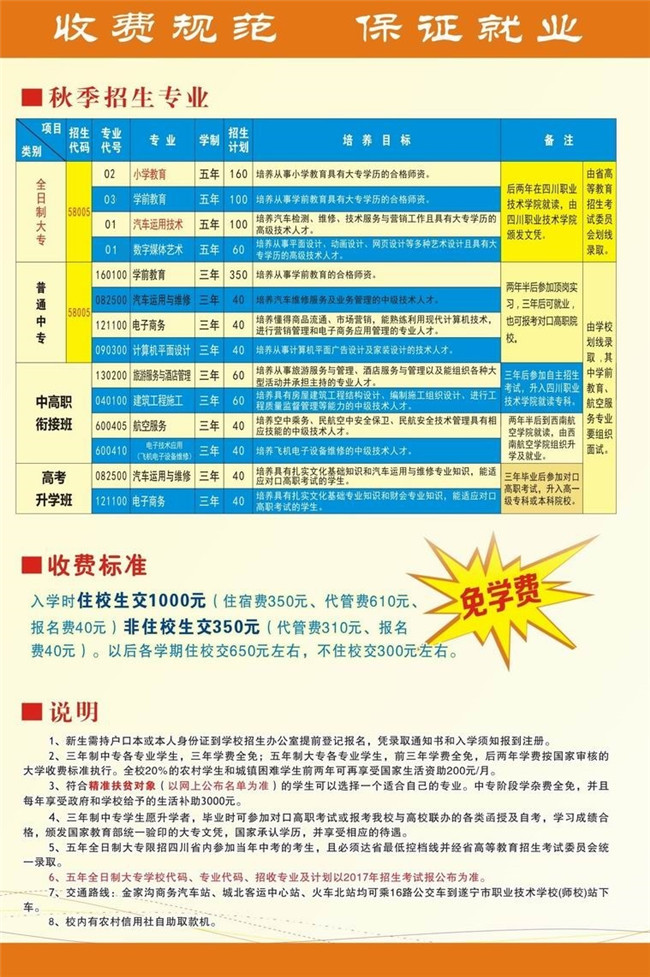  遂寧市職業(yè)技術學校開設哪些專業(yè)？