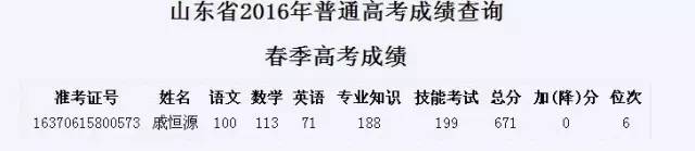 煙臺天虹學(xué)院2020年春季高考再創(chuàng)輝煌！