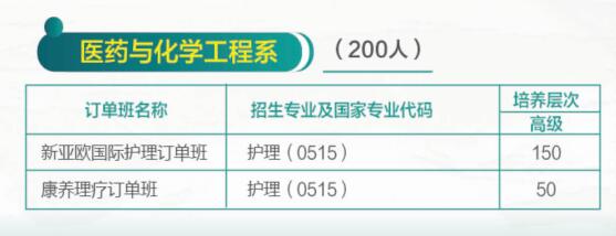 濟(jì)南哪所學(xué)校有校企合作專業(yè)？
