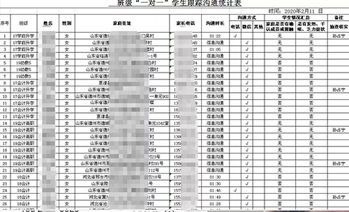 德州交通職業(yè)中等專業(yè)學(xué)校采取“一對一”溝通，給學(xué)生最貼近的關(guān)懷