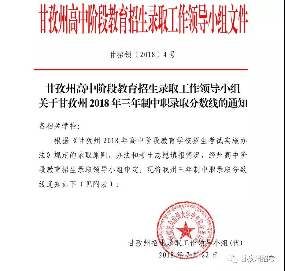 2020年四川甘孜中考分?jǐn)?shù)線公布,各高中錄取分?jǐn)?shù)線和時間