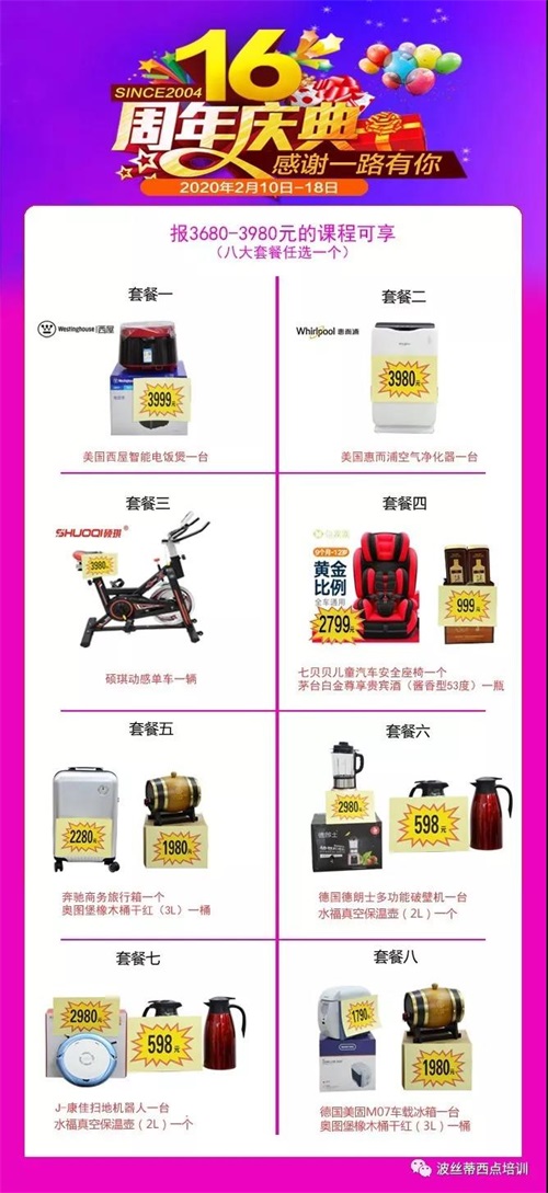 波絲蒂16周年慶，一線品牌百萬大禮套餐已備好！該出手時早出手！