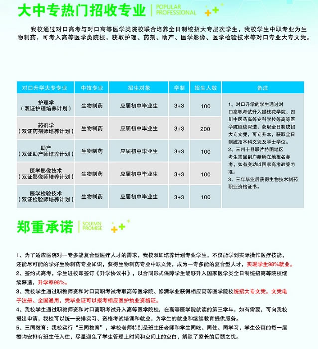 成都技師學(xué)院都江堰分院護(hù)理、藥劑、醫(yī)學(xué)影像檢驗(yàn)專業(yè)介紹