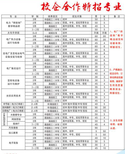 臨沂比較好的幼師學(xué)校是哪家？學(xué)校怎么樣？