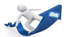  重慶醫(yī)藥高等?？茖W(xué)校專業(yè)排名情況是怎樣的