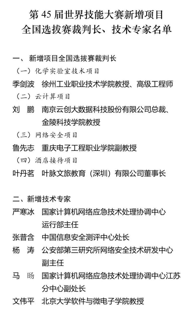 決勝前兩名！第45屆世賽新增項(xiàng)目全國(guó)賽將于3月舉行