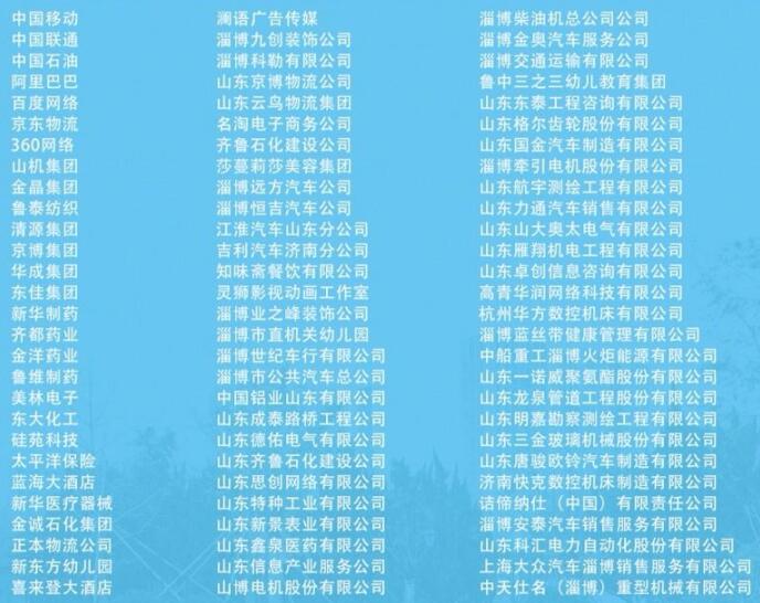 淄博市技師學院能夠去哪就業(yè)？