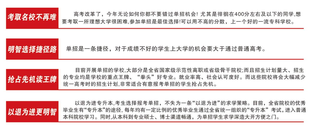 想走單招沒信心？山東現(xiàn)代高考單招培訓(xùn)中心來幫你！