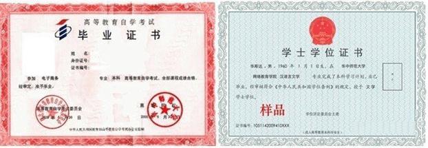 哪家網(wǎng)絡教育學?？梢詧竺鞅惫I(yè)大學？高中學歷能報嗎？