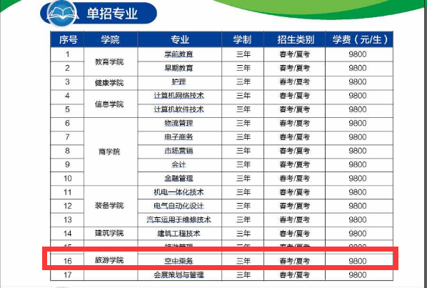 青島恒星科技學(xué)院空乘專業(yè)怎么樣？能走單招嗎？