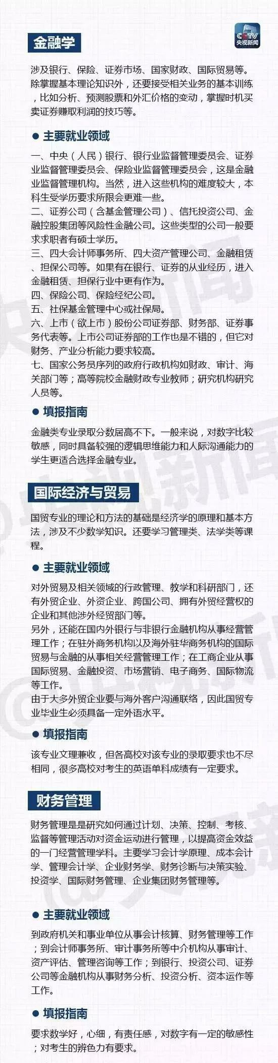 大學(xué)里有哪些熱門專業(yè)呢？山東技校網(wǎng)來為大家解讀！