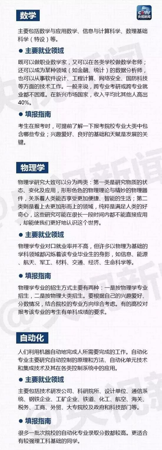 大學(xué)里有哪些熱門專業(yè)呢？山東技校網(wǎng)來為大家解讀！