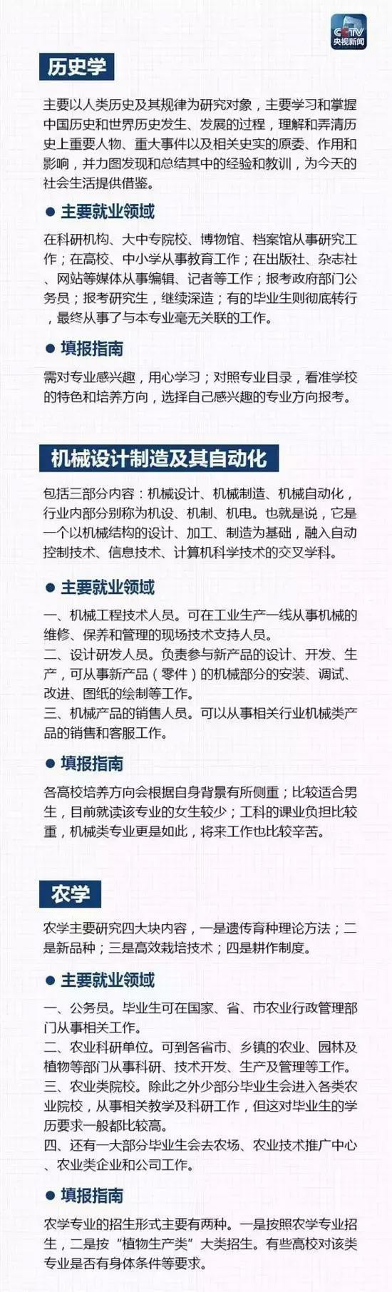 大學(xué)里有哪些熱門專業(yè)呢？山東技校網(wǎng)來為大家解讀！