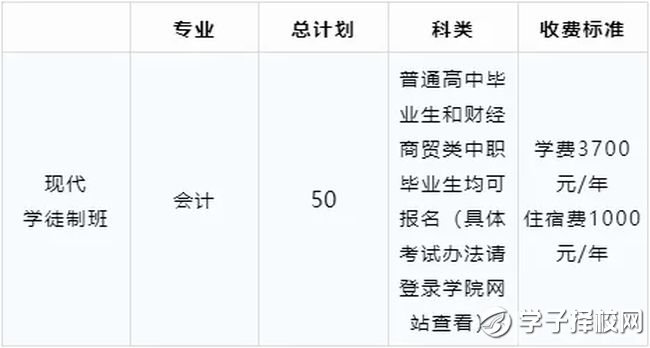 四川財(cái)經(jīng)職業(yè)學(xué)院學(xué)費(fèi)、招生計(jì)劃？
