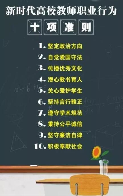 為高校教師職業(yè)規(guī)范劃底線！深化師德師風(fēng)建設(shè)，看看這些實(shí)招！