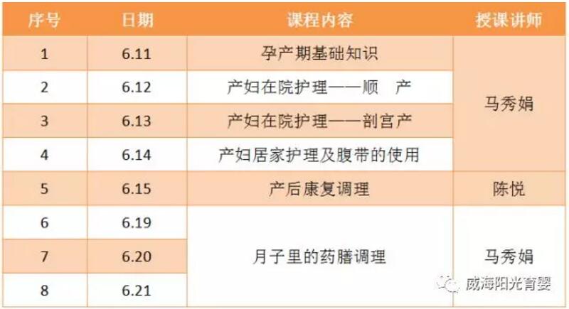 威海陽(yáng)光育嬰學(xué)校孕產(chǎn)知識(shí)課程6月11日開(kāi)講啦！