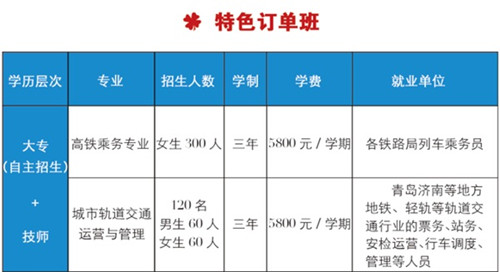 青島海灣理工專修學(xué)院都為哪些單位訂單培養(yǎng)學(xué)生？