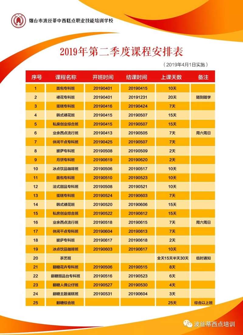 【5月22日】煙臺(tái)波絲蒂5天私房創(chuàng)業(yè)班開(kāi)課啦！