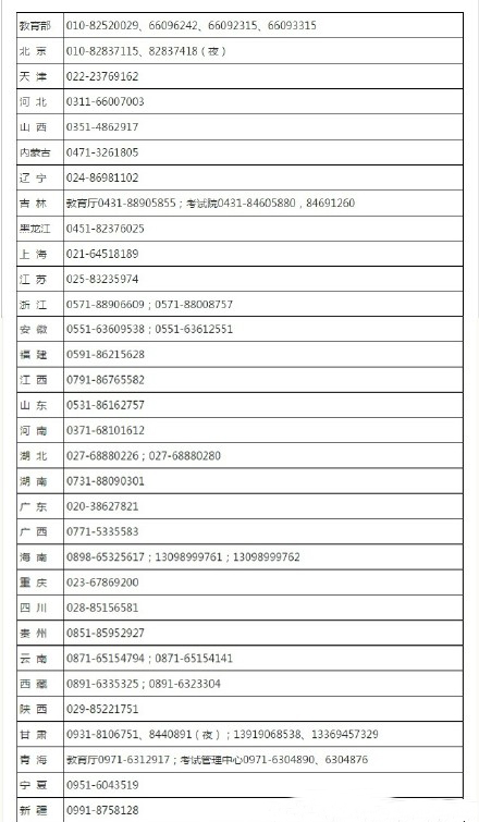 2015年高考舉報電話開通啦！
