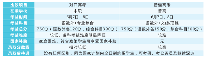 長沙康明中等職業(yè)學校、中醫(yī)護理、美容美體、中醫(yī)保健康復(fù),長沙全日制中等職業(yè)學校